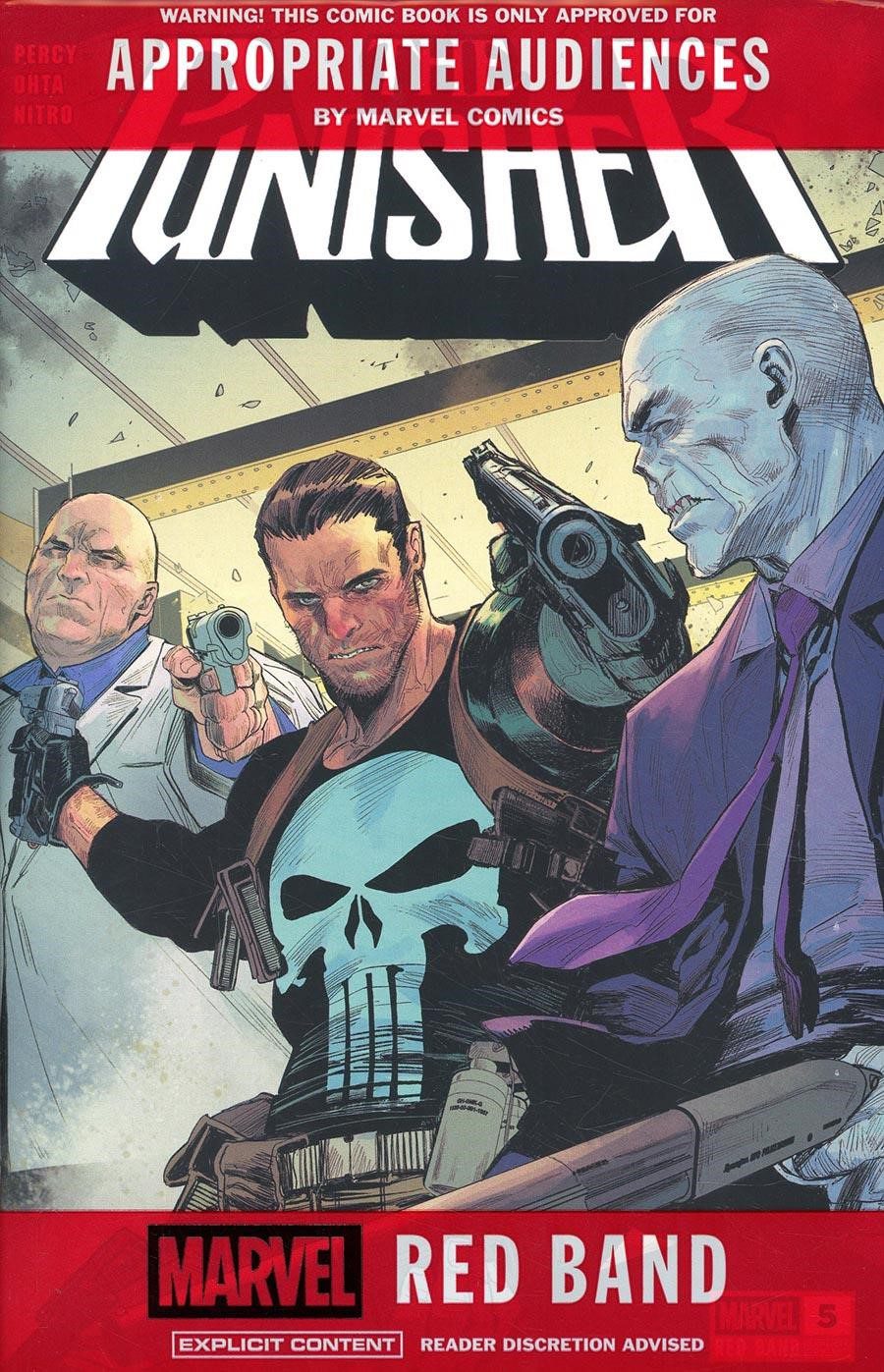 The Punisher Red Band Issue 5 (2026) Read Free Online