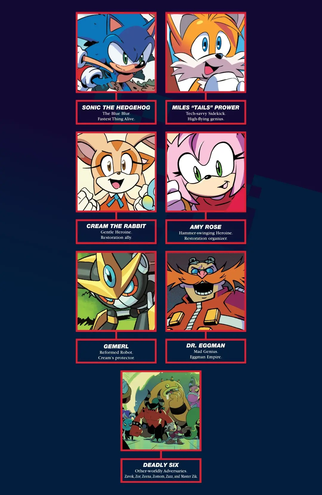 Sonic The Hedgehog #27 (2020) - Page 4