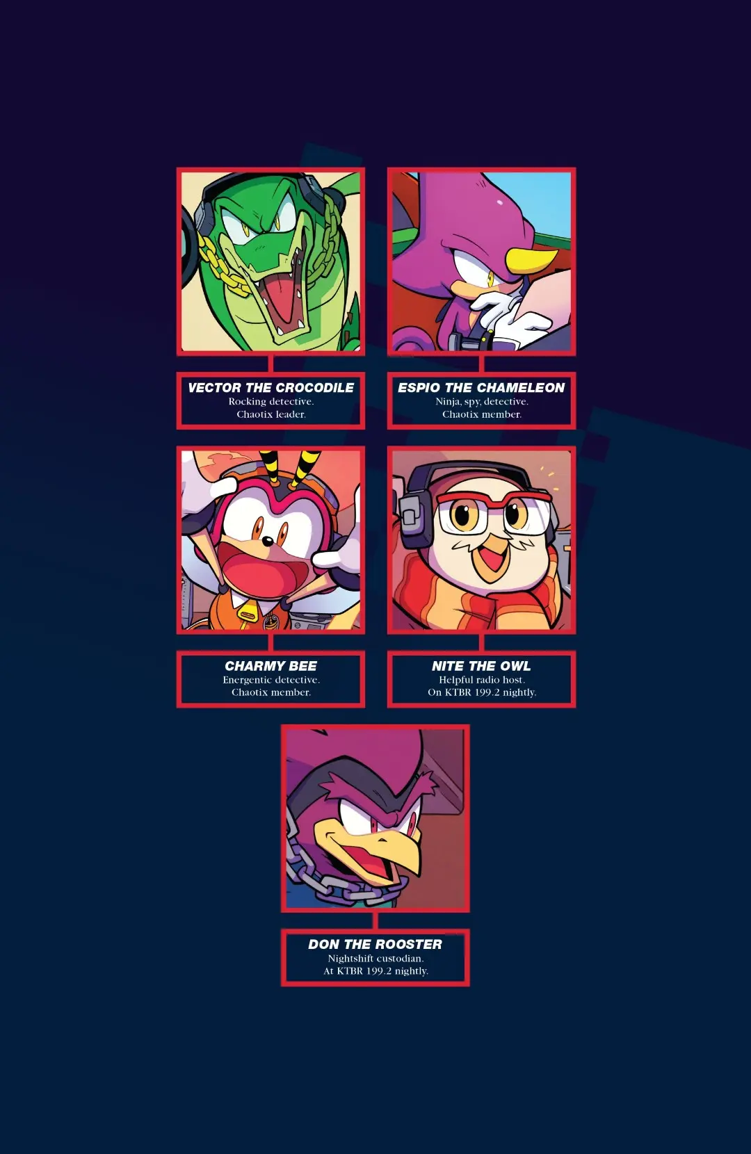 Sonic The Hedgehog #48 (2022) - Page 4