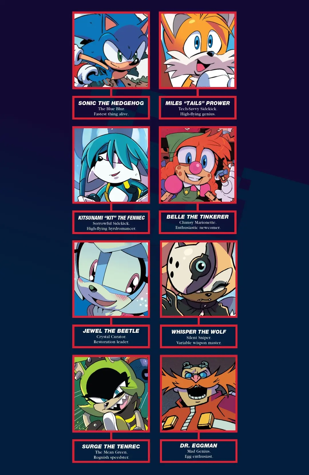 Sonic The Hedgehog #53 (2022) - Page 4