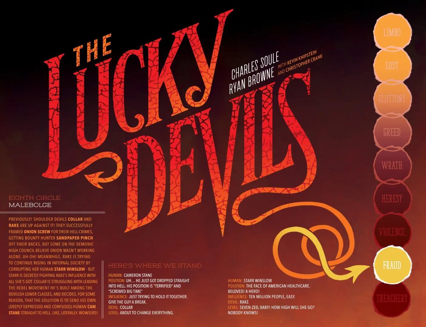 The Lucky Devils #8 (2026) - Page 4