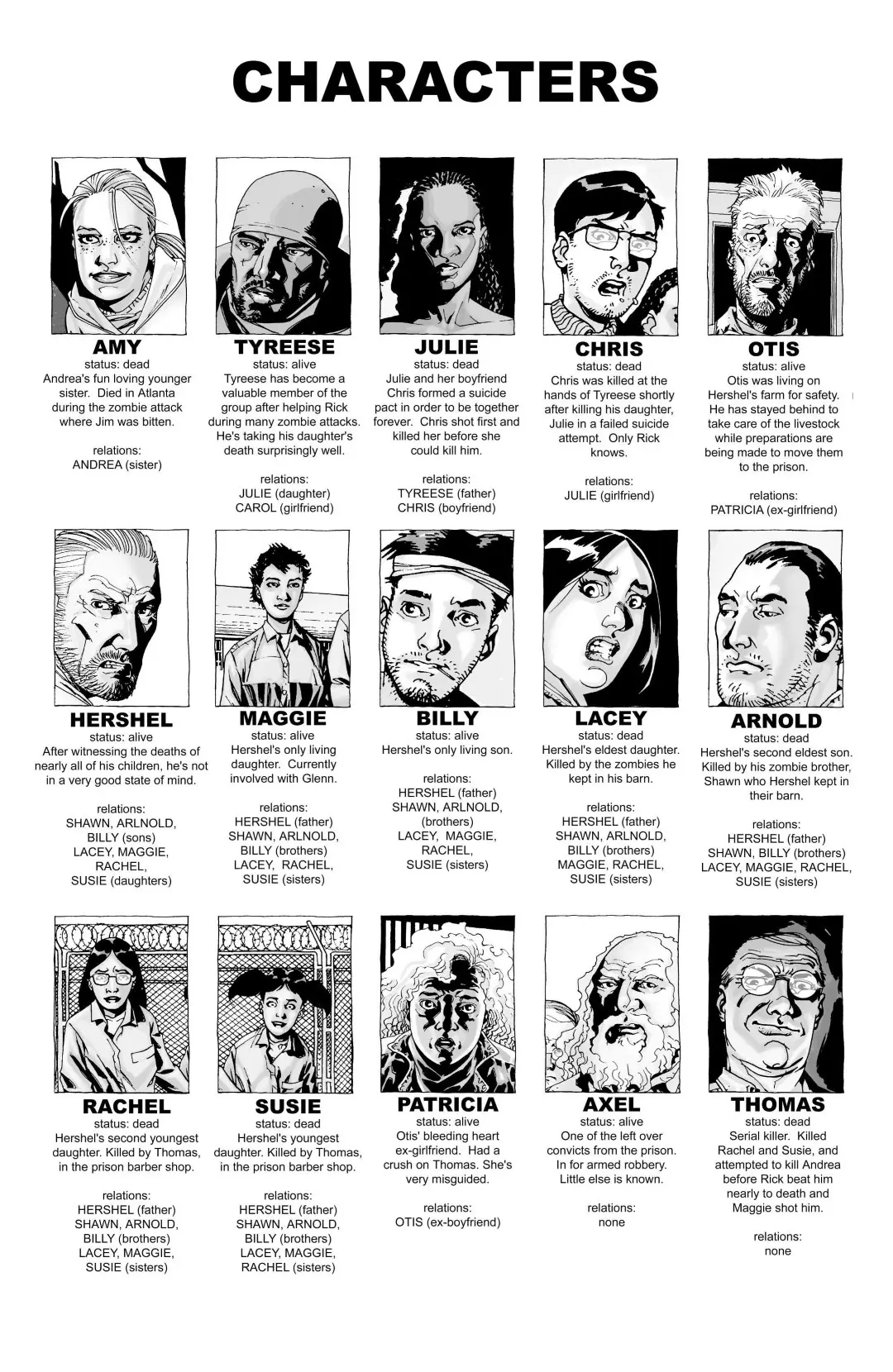 The Walking Dead #21 (2005) - Page 34