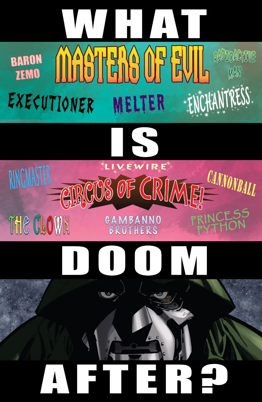 Doctor Doom and the Masters of Evil Issue 2 (2009) - Read Free Comics Online in HD Quality page 4