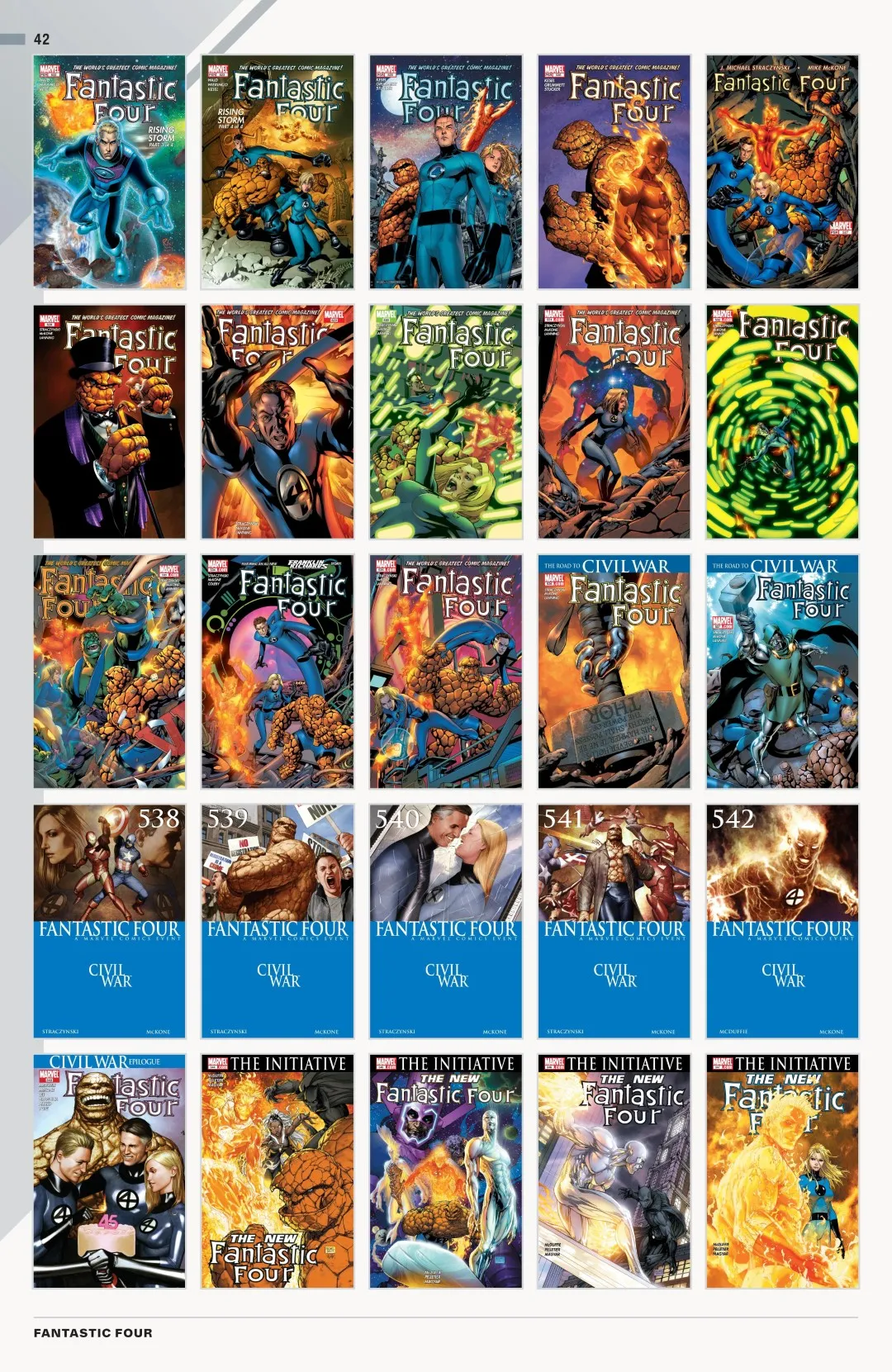 Fantastic Four 65 Years of the World’s Greatest Comic Covers Issue 1 (2026) - Read Free Comics Online in HD Quality page 43