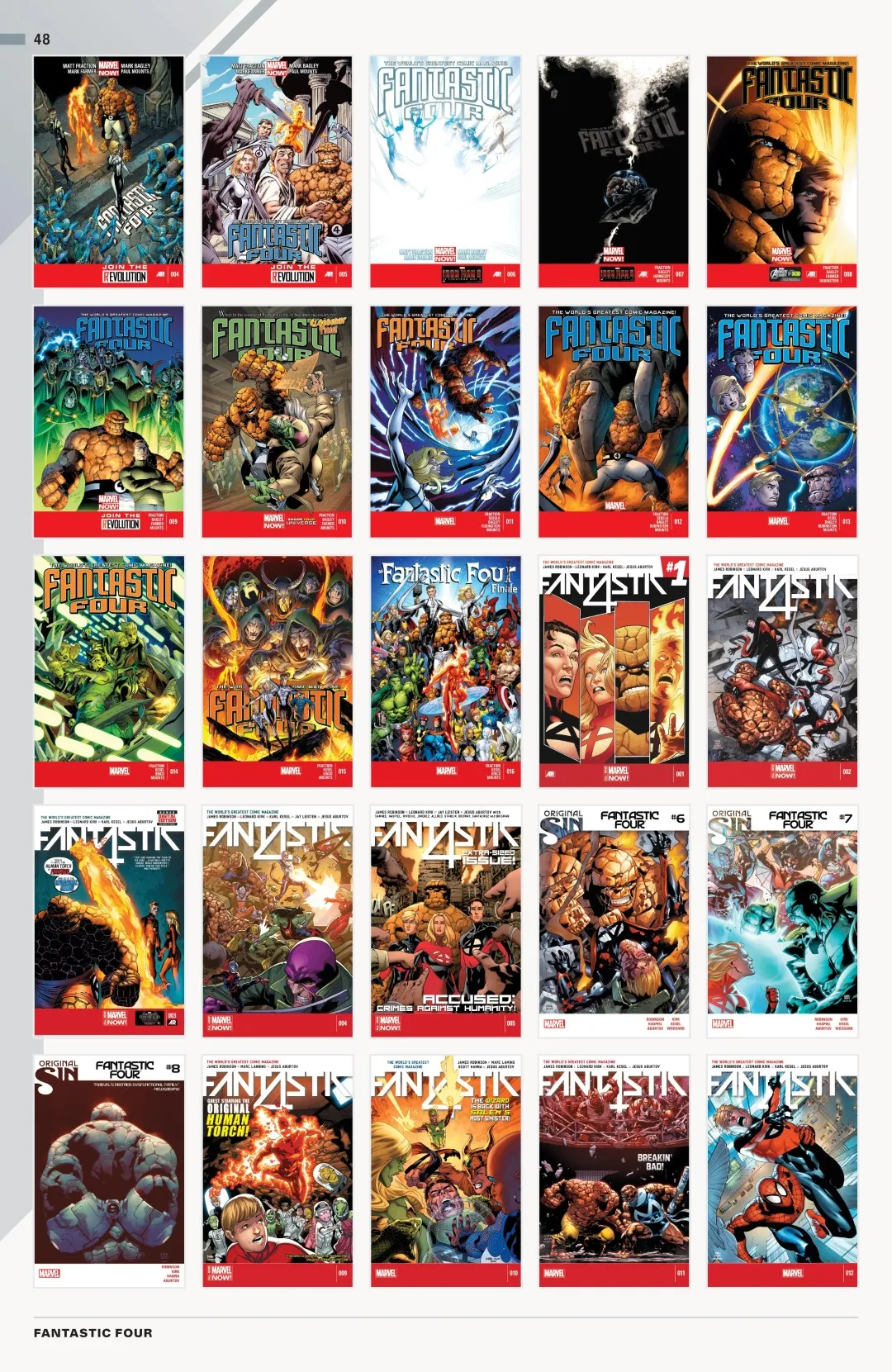 Fantastic Four 65 Years of the World’s Greatest Comic Covers Issue 1 (2026) - Read Free Comics Online in HD Quality page 49