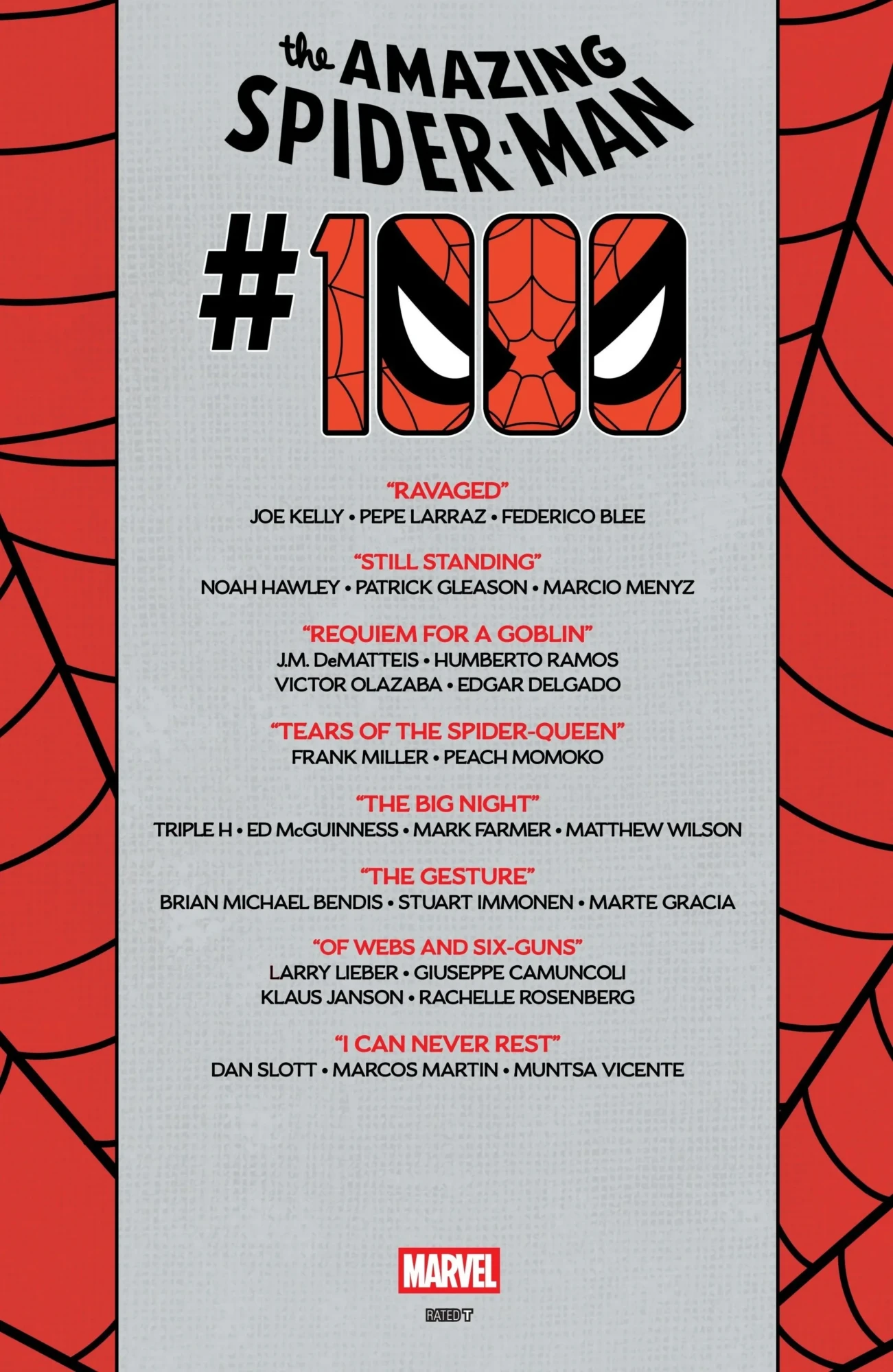 The Amazing Spider-Man Issue 1000 (2026) - Read Free Comics Online in HD Quality page 102