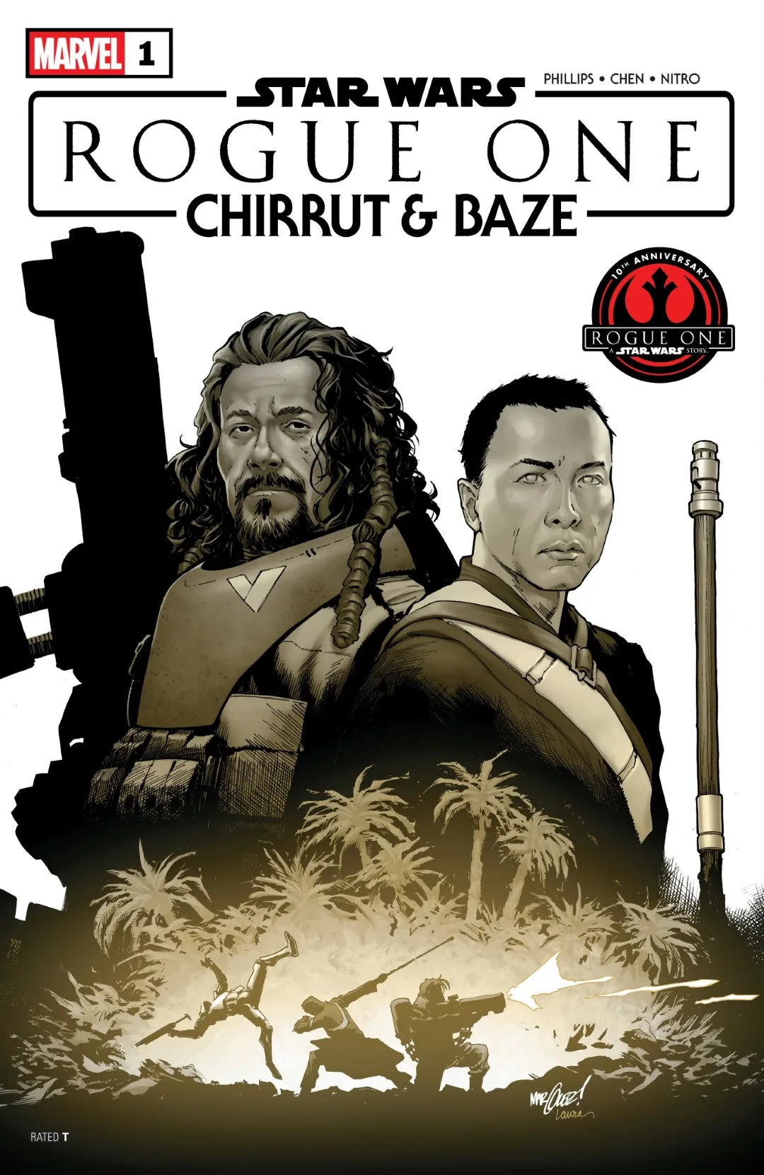 Star Wars Rogue One Chirrut & Baze Issue 1 (2026) - Read Free Comics Online in HD Quality page 1
